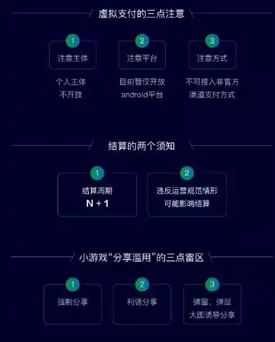 小程序0.1折游戏，0.1折狂欢！揭秘小程序0.1折游戏背后的秘密与魅力