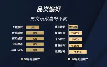 0.1折游戏平台，揭秘0.1折游戏平台，如何在低价享受高质量游戏体验？