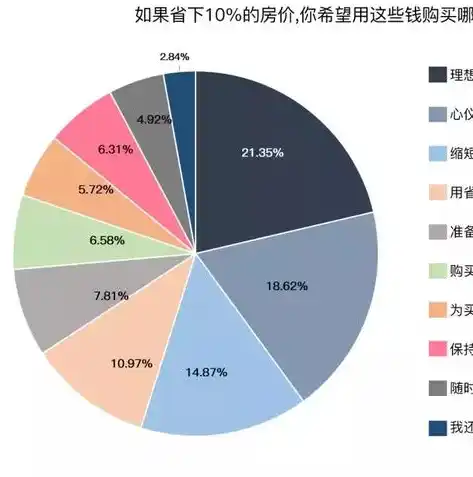 黑暗光年0.1折平台，黑暗光年0.1折平台，揭秘游戏市场中的神秘低价王国