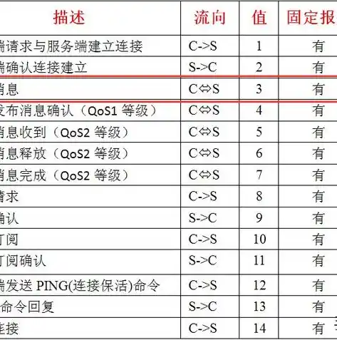 游戏0.1折平台，揭秘0.1折游戏平台，价格背后的秘密与玩家心得