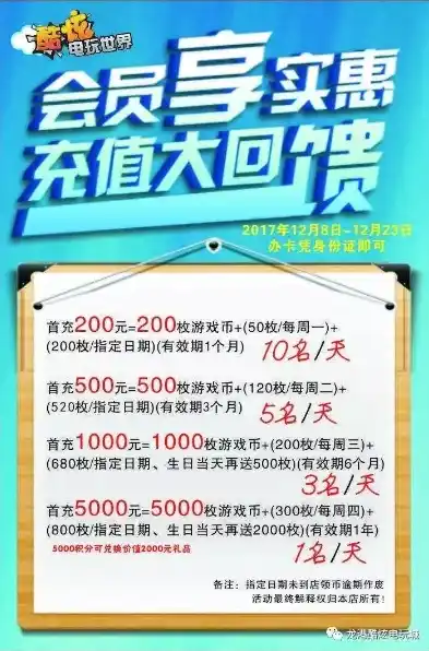 0.1折游戏充值平台，揭秘0.1折游戏充值平台，带你走进优惠背后的真相！