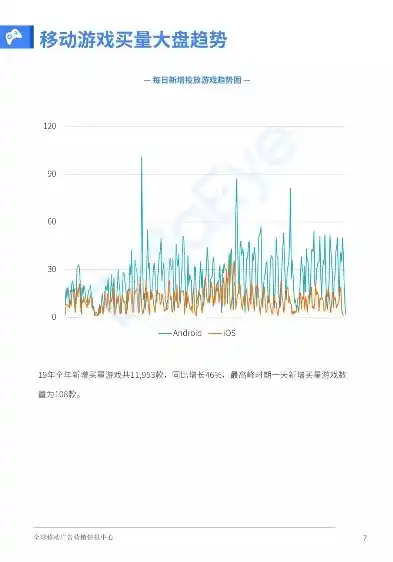 0.001折手游，探秘0.001折手游，揭秘游戏行业背后的惊人优惠与潜在风险