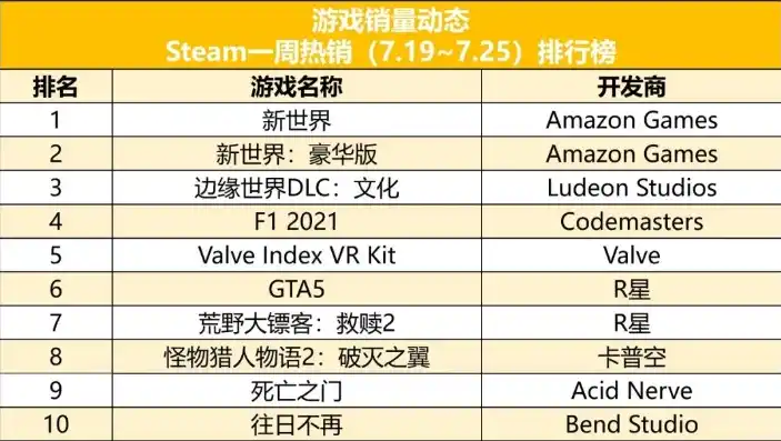 0.1折游戏平台，探秘0.1折游戏平台，如何实现低成本畅游，解锁游戏新境界？