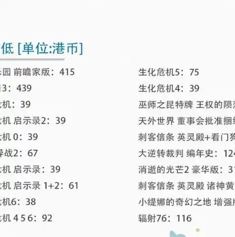 0.1折游戏推荐，0.1折狂欢！盘点那些不容错过的超值游戏