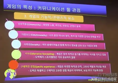 0.1折游戏是骗局吗，揭秘0.1折游戏，骗局还是惊喜？深度解析游戏行业的潜规则