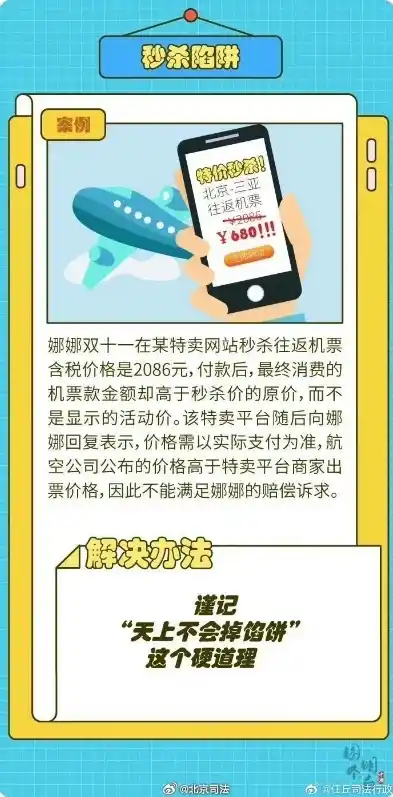 0.1折游戏是骗局吗，揭秘0.1折游戏，骗局还是机遇？深度剖析其真实面目