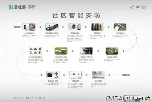 0.1折游戏是骗局吗，揭秘0.1折游戏背后的真相，是骗局还是惊喜？