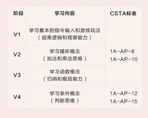 小程序0.1折游戏，揭秘0.1折游戏，低至一折的惊喜，你准备好了吗？