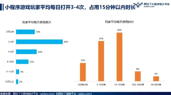 小程序0.1折游戏，0.1折狂欢！揭秘小程序0.1折游戏背后的秘密