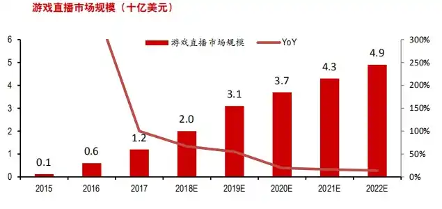 0.1折手游平台，探秘0.1折手游平台，低价狂欢的背后，游戏行业新风口即将到来？