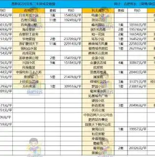 0.1折手游平台哪个好，盘点2023，0.1折手游平台哪家强？深度解析各大平台优劣势！