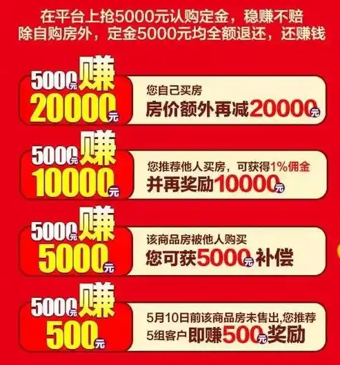 0.1折游戏是骗局吗，揭秘0.1折游戏背后的真相，骗局还是良机？