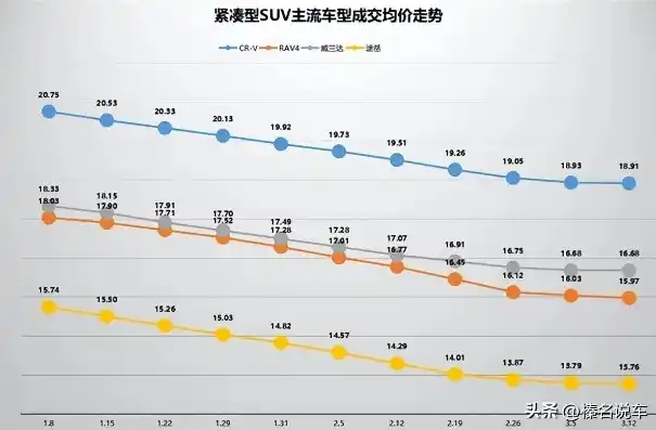 揭秘0.1折平台，低价背后的真相与风险