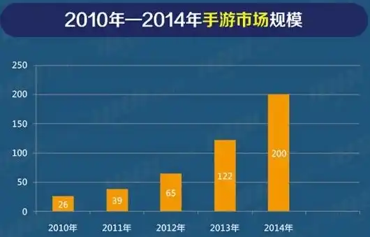 游戏0.1折平台，揭秘0.1折平台，揭秘游戏行业的价格战背后的秘密