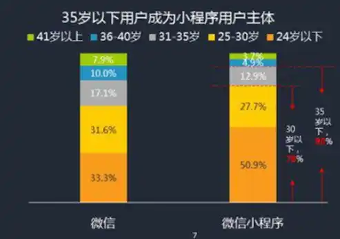 0.1折手游平台哪个好，深度解析，盘点市面上最具性价比的0.1折手游平台，为你解锁游戏新境界！