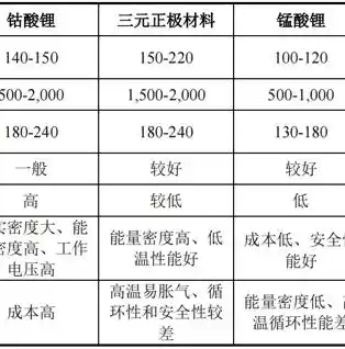 0.1折手游平台哪个好，揭秘0.1折手游平台，盘点市面上最受欢迎的三大平台及优劣分析