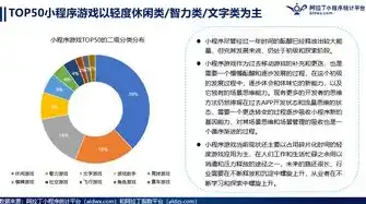 小程序0.1折游戏，探秘0.1折游戏，揭秘低价背后的秘密与风险