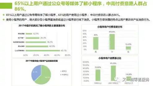 小程序0.1折游戏，探秘0.1折游戏，揭秘低价背后的秘密与风险