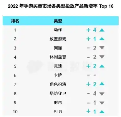 0.1折手游平台哪个好，盘点2023年0.1折手游平台，揭秘哪些平台才是性价比之王？