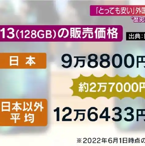 游戏0.1折平台，揭秘0.1折游戏平台，你的省钱游戏天堂！