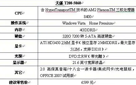 0.1折游戏推荐，揭秘0.1折游戏狂欢，盘点那些性价比爆表的绝版好游！