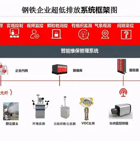 0.1折游戏平台，揭秘0.1折游戏平台，如何以超低价格享受顶级游戏体验？