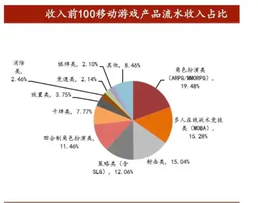 0.001折手游，揭秘0.001折手游背后的秘密，如何低成本享受游戏乐趣？