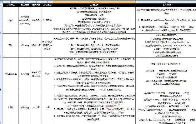 0.1折游戏推广渠道及注意事项，惊爆价0.1折抢购游戏狂欢，你准备好了吗？