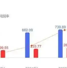 0.1折手游平台，揭秘0.1折手游平台，如何在海量游戏中找到性价比之王？