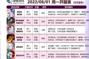 0.1折游戏盒，揭秘0.1折游戏盒，一场性价比爆表的低价游戏盛宴！