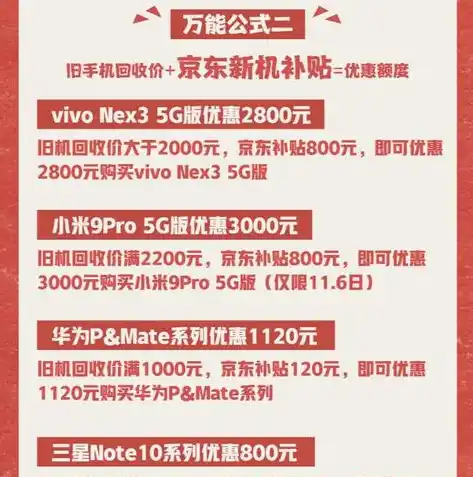 0.1折手游平台，揭秘0.1折手游平台，带你领略低价购机的全新体验！