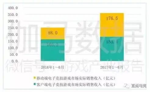 0.1折游戏盒官网，揭秘0.1折游戏盒，一场低价狂欢的电子盛宴！