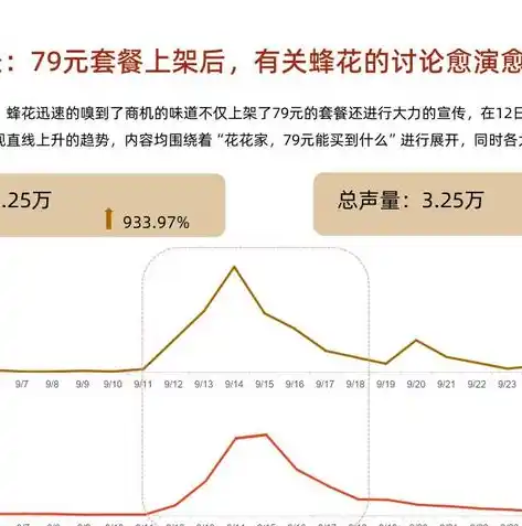 0.1折游戏平台，揭秘0.1折游戏平台，低价享受高质量游戏体验的秘籍！