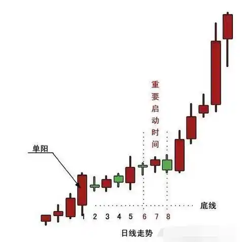 0.1折游戏平台，揭秘0.1折游戏平台，低价享受高质量游戏体验的秘籍！