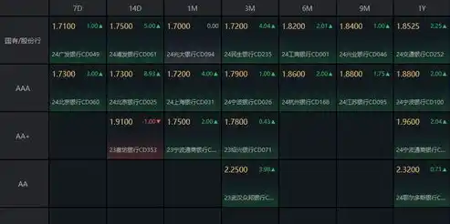 0.1折游戏平台，揭秘0.1折游戏平台，低价风暴下的游戏市场新玩法