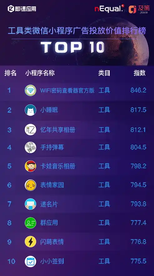 小程序0.1折游戏，揭秘0.1折游戏，如何用极低的价格玩到心仪的游戏？