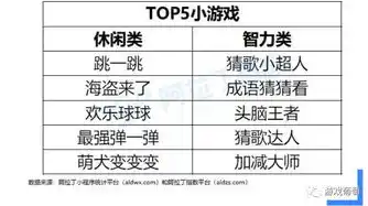 0.1折手游平台app排行榜，揭秘0.1折手游平台，独家解读热门APP排行榜背后的秘密！