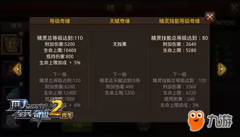 天剑奇缘0.1折平台，揭秘天剑奇缘0.1折平台，省钱攻略与游戏心得分享