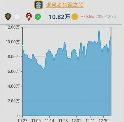 游戏0.1折平台，揭秘游戏0.1折平台，低价背后的秘密与风险