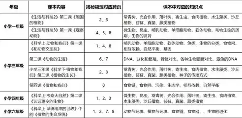 小程序0.1折游戏，探秘小程序0.1折游戏，揭秘低价背后的秘密与玩法攻略