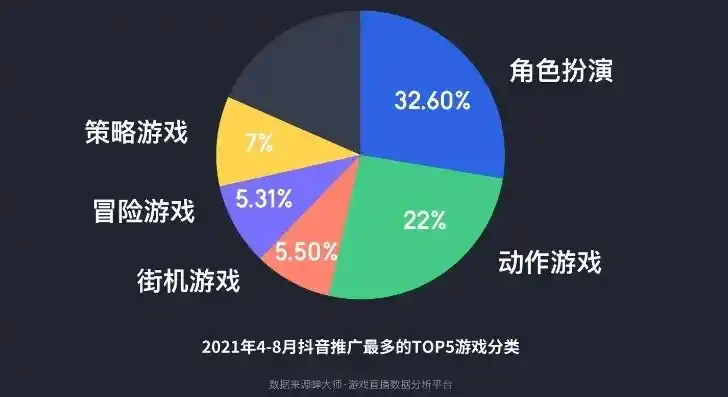 0.1折手游是真的吗，揭秘0.1折手游的真相，是馅饼还是陷阱？深度剖析游戏市场的新奇现象