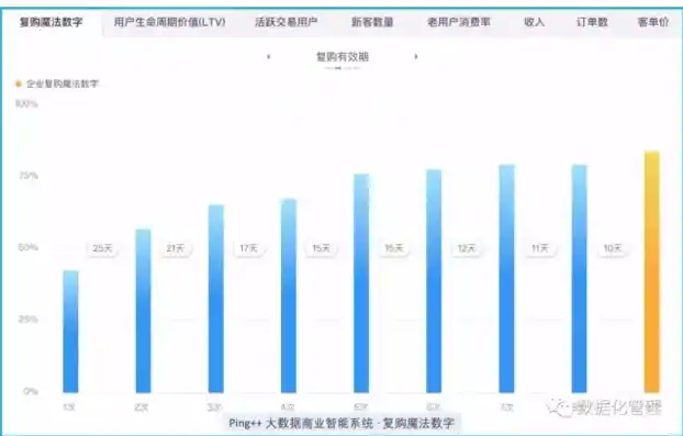 伏魔记0.1折平台，揭秘伏魔记0.1折平台，购物狂欢的背后，隐藏着怎样的商业秘密？