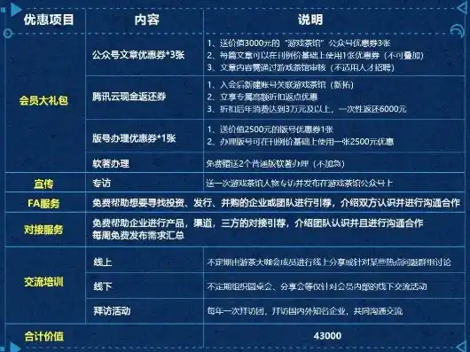 0.1折游戏是骗局吗，揭秘0.1折游戏，骗局还是机遇？深度剖析游戏行业的潜规则