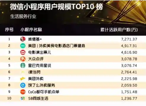 小程序0.1折游戏，惊爆优惠！0.1折游戏狂欢，尽在XXX小程序！