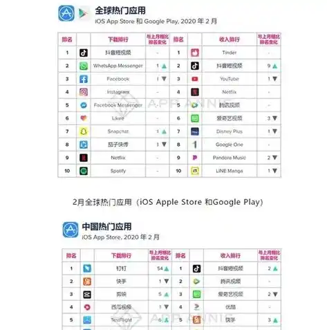 0.1折游戏充值平台，揭秘0.1折游戏充值平台，如何以极低价格畅玩热门游戏？