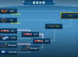 游戏0.1折平台，揭秘游戏0.1折平台，如何轻松畅享低价游戏盛宴？