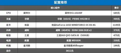 游戏0.1折平台，揭秘0.1折平台，带你走进低价游戏购物的新时代