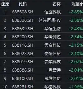 0.1折游戏平台，探秘0.1折游戏平台，揭秘低成本高收益的电竞新纪元