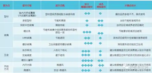 0.1折游戏平台，探秘0.1折游戏平台，揭秘低成本高收益的电竞新纪元