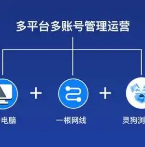 游戏0.1折平台，揭秘0.1折游戏平台，游戏玩家省钱新选择！